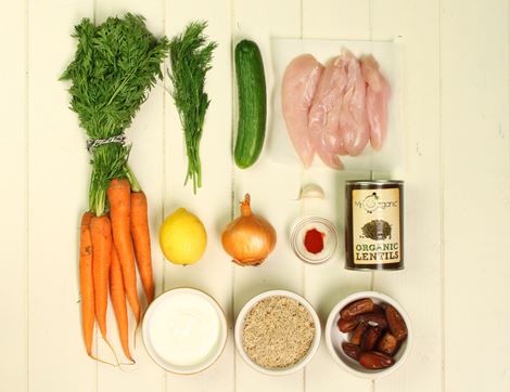 Recipe Ingredients Image