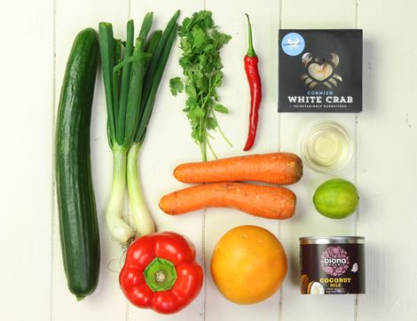 Recipe Ingredients Image