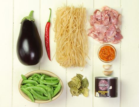 Recipe Ingredients Image