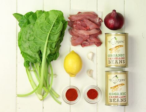 Recipe Ingredients Image