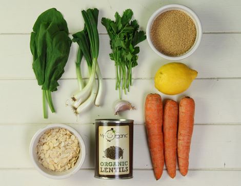 Recipe Ingredients Image