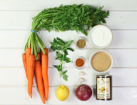 Recipe Ingredients Image