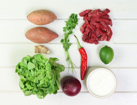 Recipe Ingredients Image